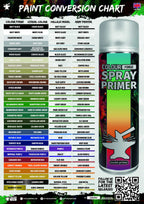 Colour Forge Spray Primers