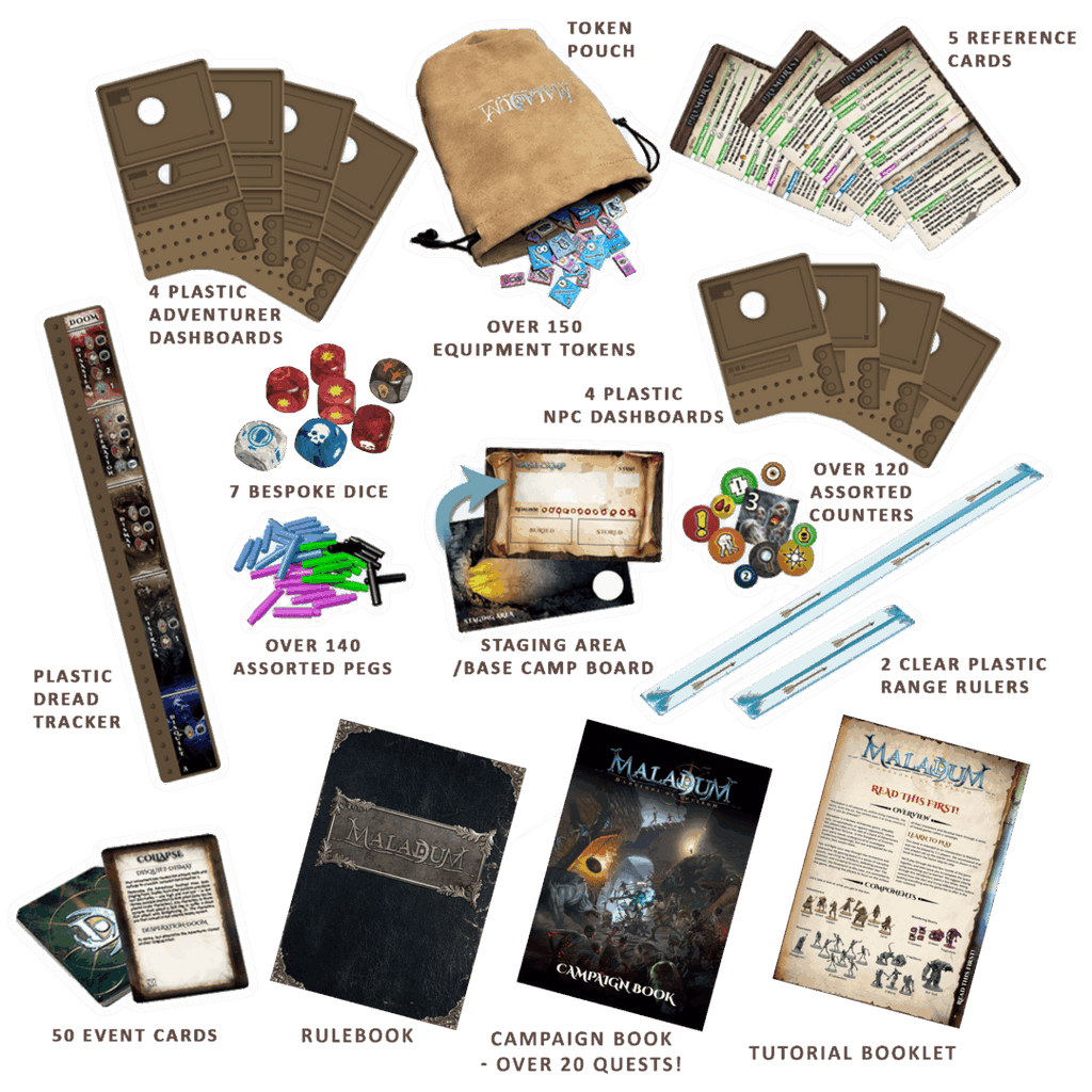 Maladum Dungeons of Enveron Starter Set
