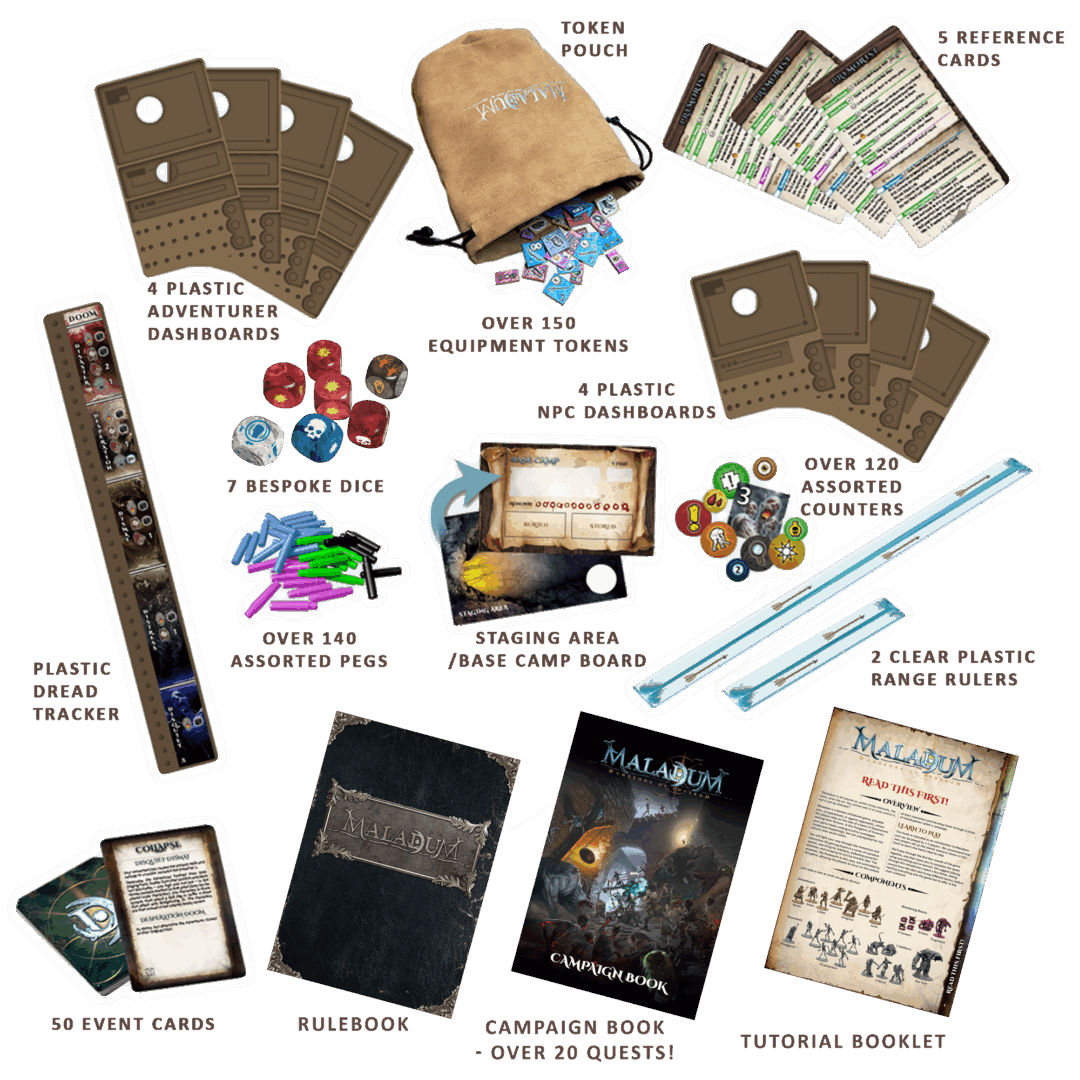 Maladum Dungeons of Enveron Starter Set