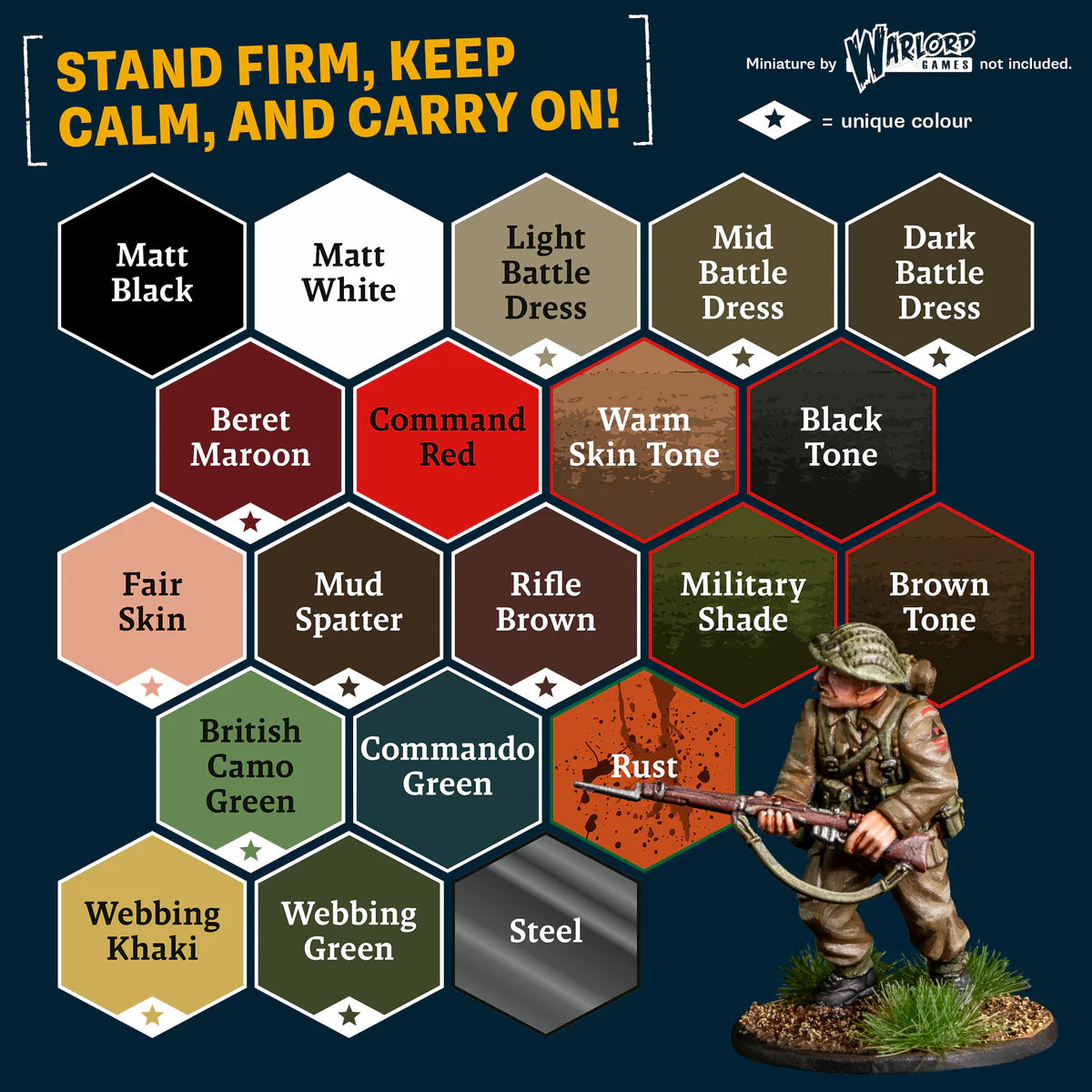 The Army Painter - WWII British Paint Set