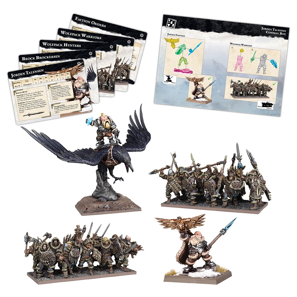 Jorden Talensen Company Box