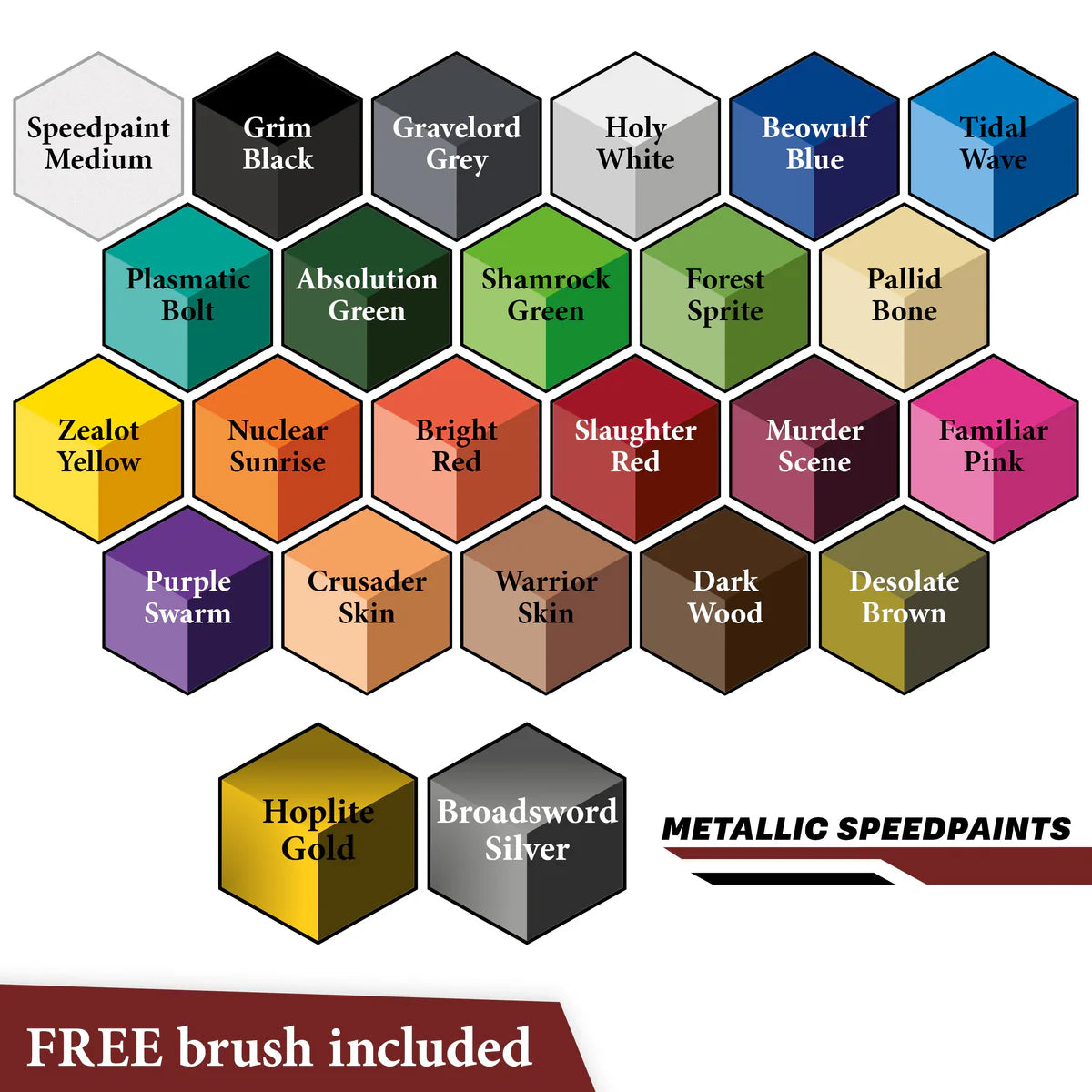 The Army Painter - Speedpaints 2.0 Most Wanted Set